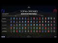 NFL WEEK 11 WITH THE TOP TEAMS STANDING FIRM, WHO FALLS FIRST?  TOP OFFENSES!  NFC OR AFC?