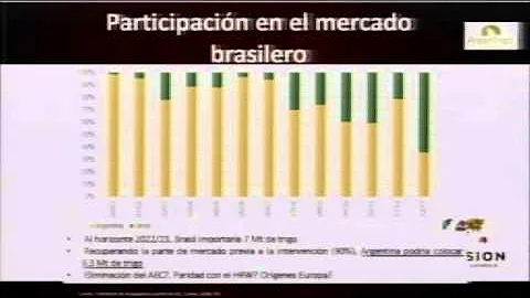Aapresid 2014 - La mision de las cadenas de produc...