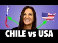 The truth about living in Chile | A U.S. American's point of view