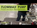 Assembly  disassembly of sames kremlin flowmax pump fluid section