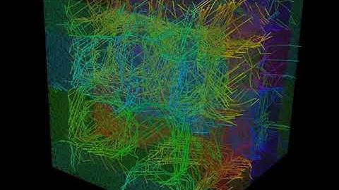 Dislocation Dynamics in Polycrystals