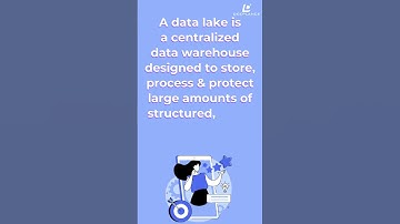 Dive into the Data Lake: Unleashing the Power of Big Data | Deeplance #Shorts