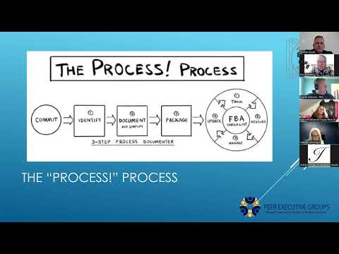 Process! Book Club Part 1 by Peer Executive Groups