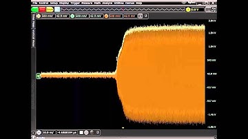 Amplitude Demodulation with the Next-Generation Infiniium User Interface