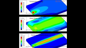 Welding simulation in SIMULIA Abaqus/Standard