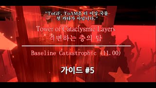 Tower Of Cataclysmic Layers Tocl - The Eternal Abyss