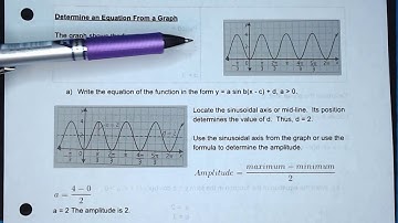 Unit 7 - Lesson 3 - Transformations of Sine and Cosine Functions