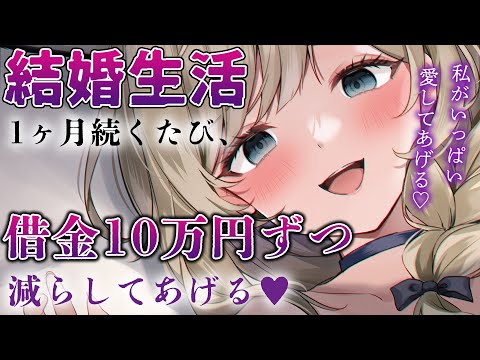 【ヤンデレASMR】借用書を作ったら、結婚させられてました。【男性向けシチュエーションボイス】