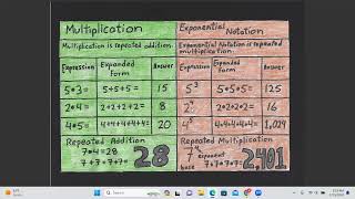 Grades 6 and 7: Exponential Notation