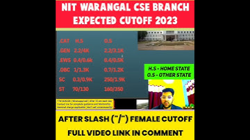NIT WARANGAL CSE BRANCH | EXPECTED CUTOFF 2023 #shorts #josaa2023 #expectedcutoff