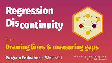 PMAP 8521 • Regression discontinuity 3: Drawing lines & measuring gaps