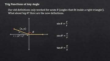 Unit 4 - 4.3 Trigonometry Extended - The Circular Functions (2017-2018)