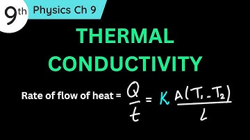 Thermal Conductivity Class 9 Class 9 Physics | thermal conductivity 9th class