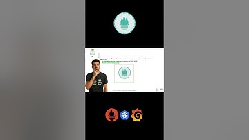 Spring Batch - How to monitor short lived applications? #springbatch  #monitoring