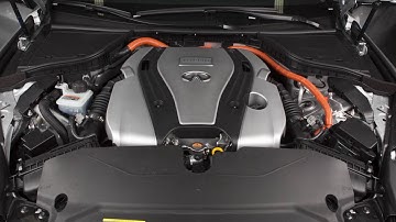 2017 INFINITI Q50 HEV - Direct Response Hybrid Warning Light