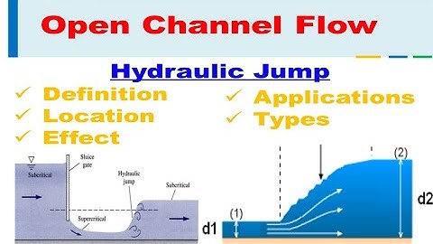 Hydraulic Jump | Open Channel Flow | Hydraulics and Fluid Mechanics