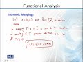 MTH641 Functional Analysis Lecture No 35