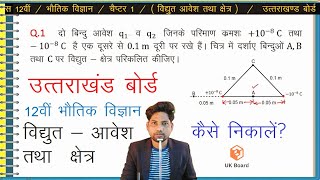 class 12 physics chapter 1 in hindi