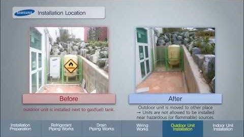 [SAMSUNG VRF] SYSTEM A/C Installation Reference Video