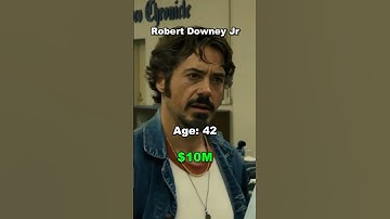 The Evolution of Robert Downey Jr. ❤️💸 #networth #ironman