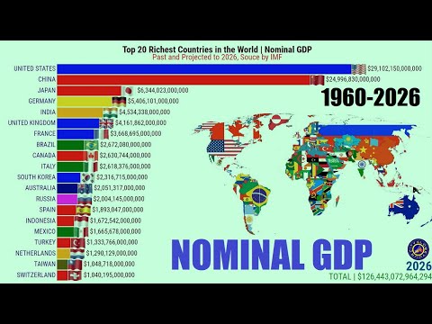 20 ثروتمندترین کشور جهان | تولید ناخالص داخلی اسمی