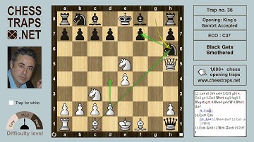 Kings Gambit Accepted - Black Gets Smothered (trap no. 36)