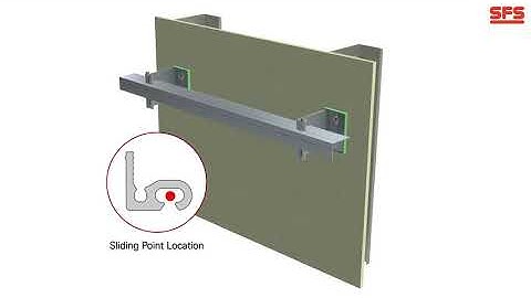 Nvelope NH3 Assembly