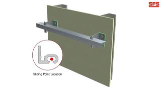 Nvelope NH3 Assembly