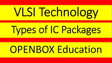This video introduces you all types of IC Packages.