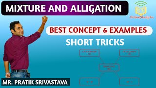 TCS NQTc 2020 Best Tricks for Mixture and Alligation !!
