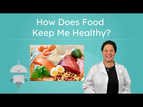 How Does Food Keep Me Healthy Nutrition for Kids
