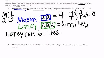 Eureka grade 6 Module 1 Lesson 3