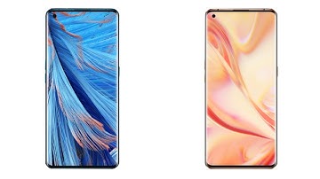 Is Oppo Find X2 Pro Dual Sim/ Hybrid Sim?