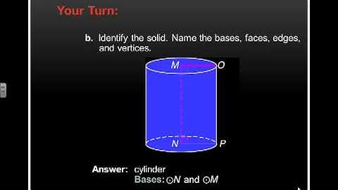 12.1 Three Dimensional Figures