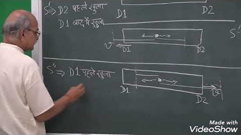 Lectures On Special Theory Of Relativity By Prof H C Verma ! Lecture 12 ! Part 3 ! Relativity Of Sim