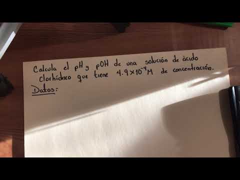 Determinación de pH