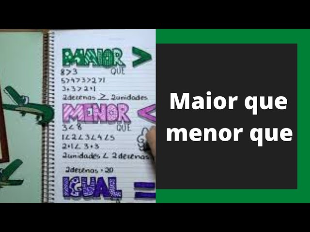 O Sinal Maior - Menor e Igual - Aula de Primeira Série - Ensino Fundamental  