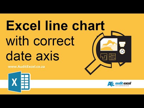 Excel line chart with correct date axis and smoothed line - YouTube