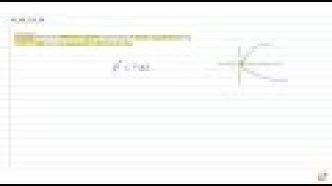 Form the differential equation representing the family of parabolas having vertex at origin and ...