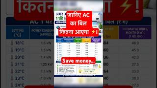 Estimate your AC electricity consumption 💥…