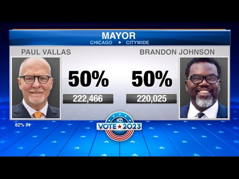 Chicago mayoral election results: Brandon Johnson elected next ...