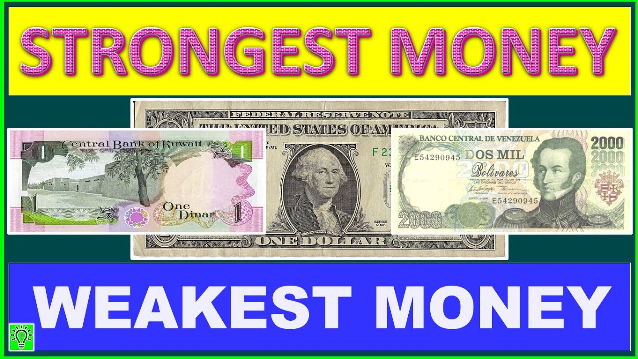 STRONGEST WEAKEST MONEY CURRENCY YouTube
