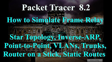 Frame Relay Star Topology Inverse-ARP Point-to-Point VLANs Trunks Router on a Stick Static Routes