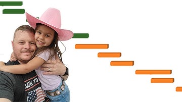 Gantt Chart Excel - How to Make (Simple) Gantt Chart in Excel