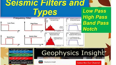 Seismic Filters & Enhance Your Geophysical Skills | A Guide on Low Pass, High Pass, and Band Pass