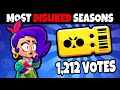 The most hated brawl pass seasons community voted