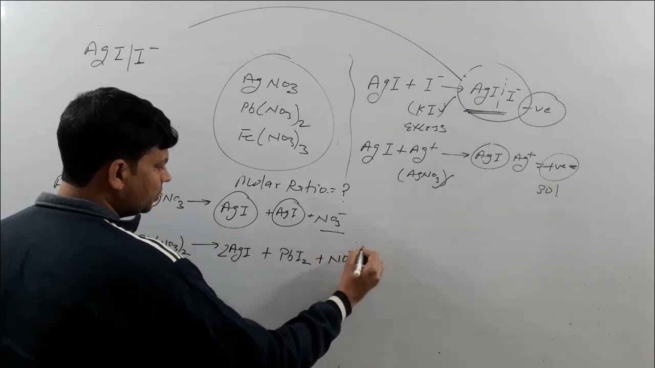 AgI sol with molar ratio of AgNO3 Pb(NO)3, Fe(NO)3 ll 12th ll surface ...
