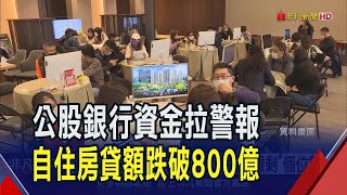 供不應求 8大公股銀自住房貸額度跌破800億 台銀.土銀還有逾百億 華南.兆豐銀剩&quot;個位數&quot;｜非凡財經新聞｜20250703