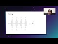 How PonderNet Knows What to Compute (And When to Give Up)