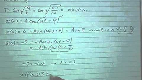 Dynamics 9 - Mechanical Oscillation